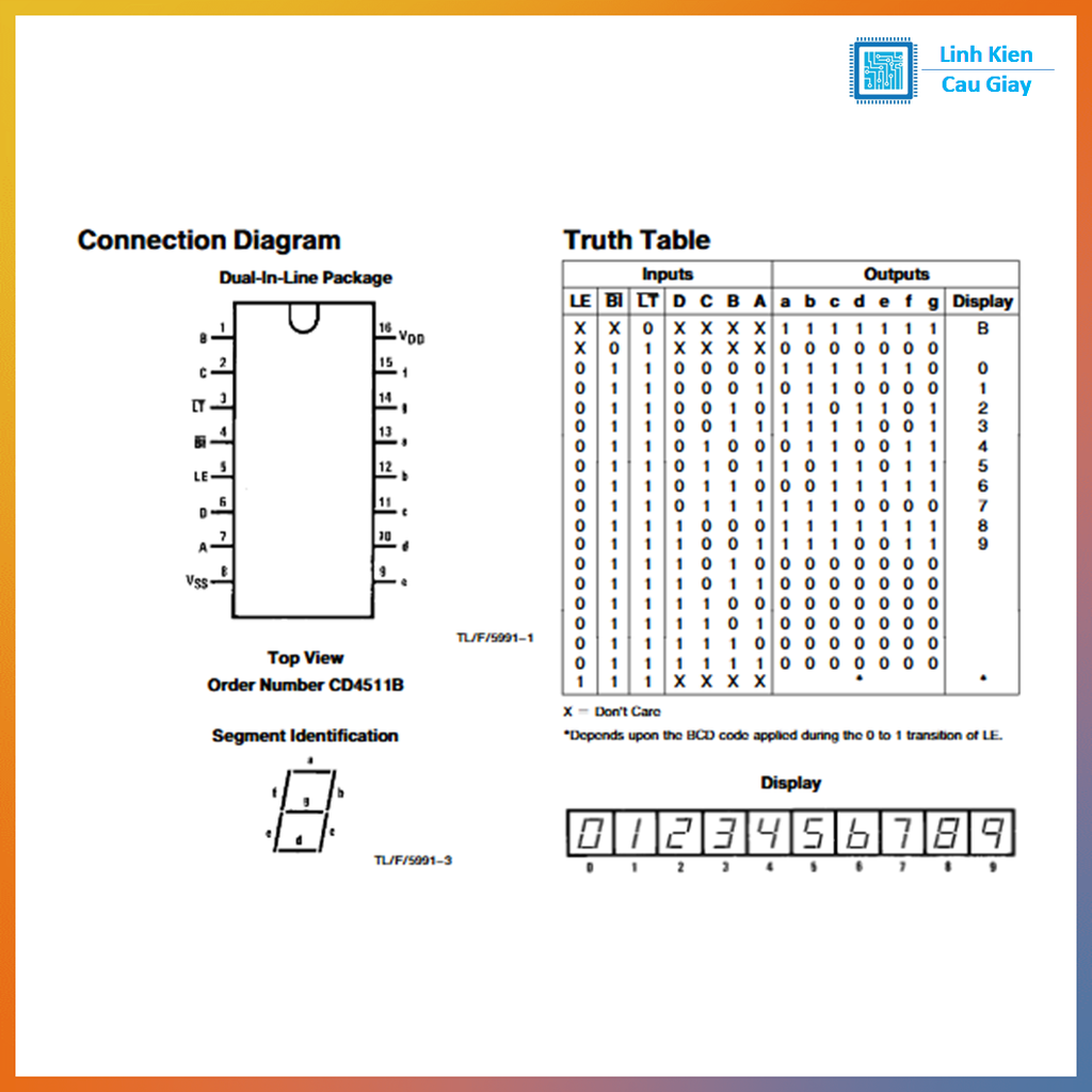 Linh kiện IC CD4511