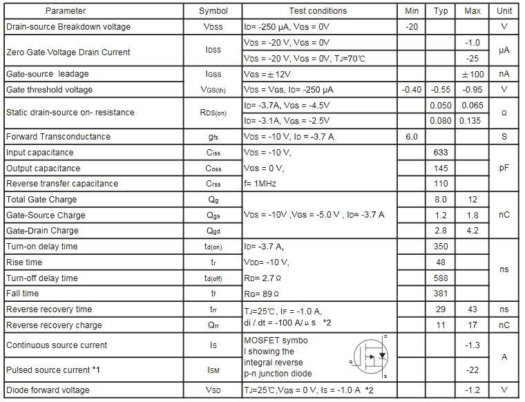 Linh kiện Mosfet IRLML6402 Chân dán SOT23 (SL: 5 chiếc)