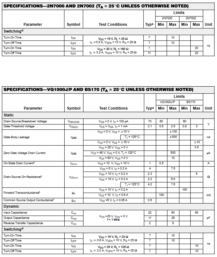 Linh kiện Mosfet 2N7002 Chân dán SOT-23 (SL: 5 chiếc)