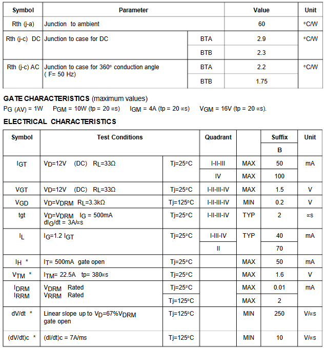 Linh kiện Triac BTA16-600B Chân cắm TO220
