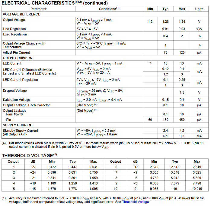 Linh kiện IC LM3915 Chân cắm DIP18