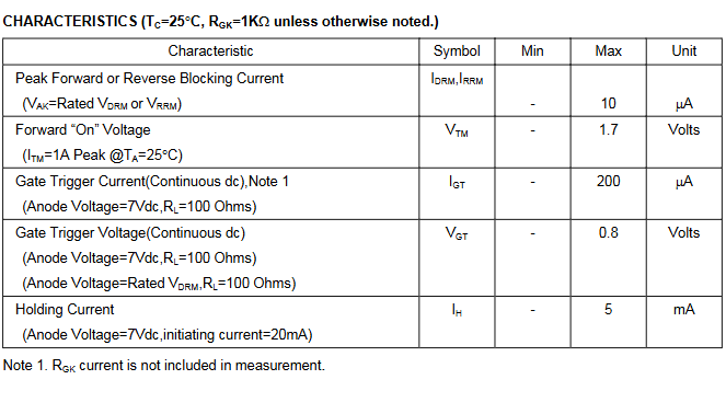 Linh kiện Thyristor MCR100-6 Chân cắm TO92 (SL: 5 chiếc)