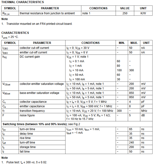 Linh kiện 2N3904 NPN SMD SOP-23 (Gói 10c)
