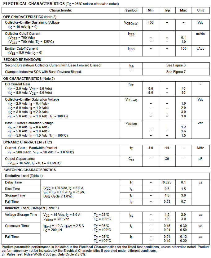Linh kiện E13007 DIP TO-220 NPN