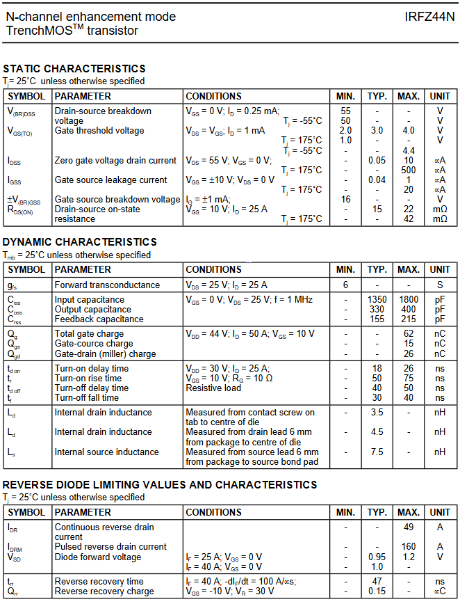 Linh kiện IRFZ44 DIP TO-220 kênh N