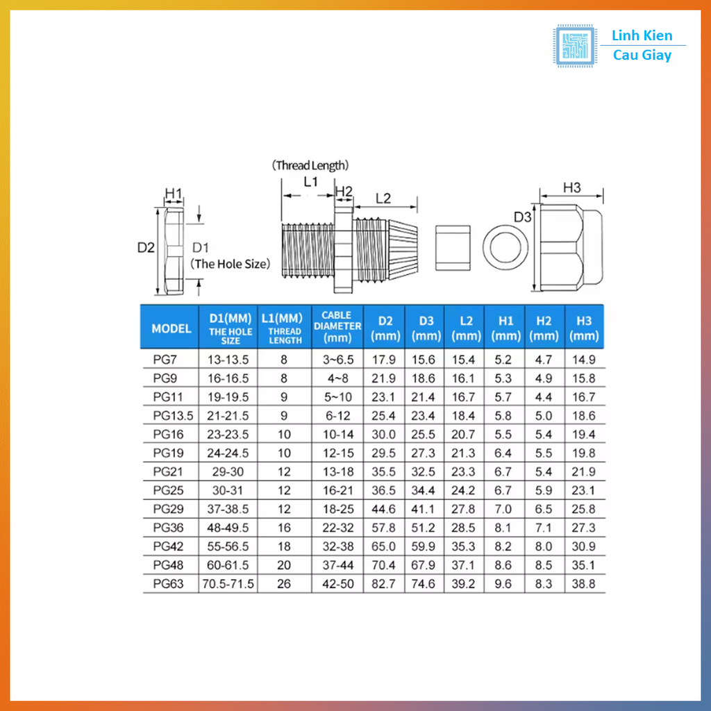 Ốc siết cáp, bảo vệ dây điện, chống nước PG