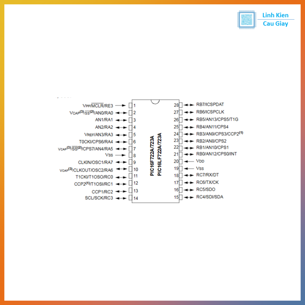 Linh kiện PIC16F722-I-SS SSOP28
