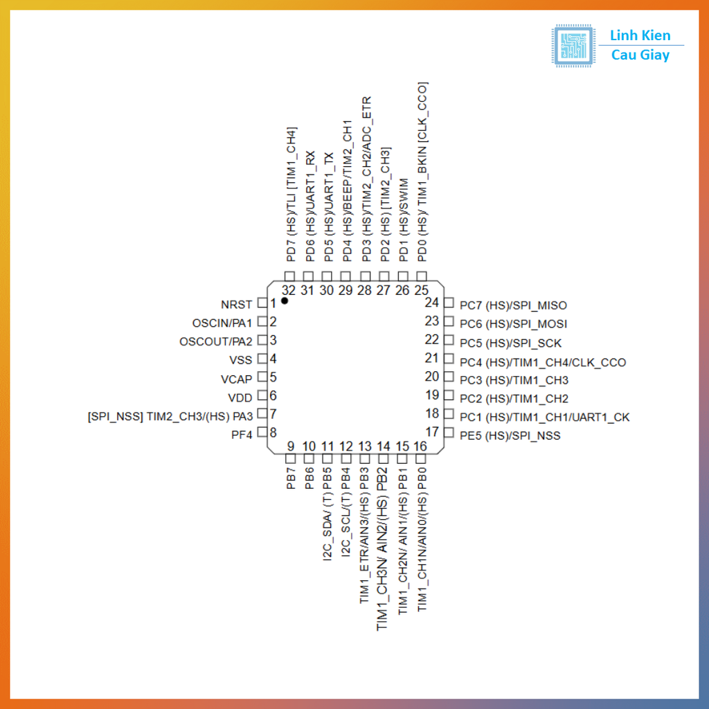 STM8S103K3T6C LQFP-32