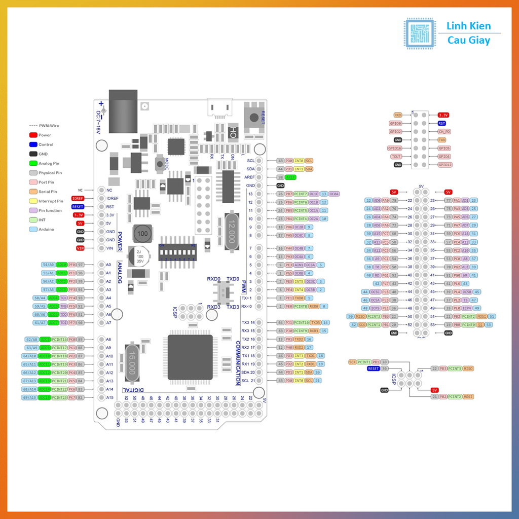 KIT Wifi R3 Atmega 2560 ESP8266 CH340