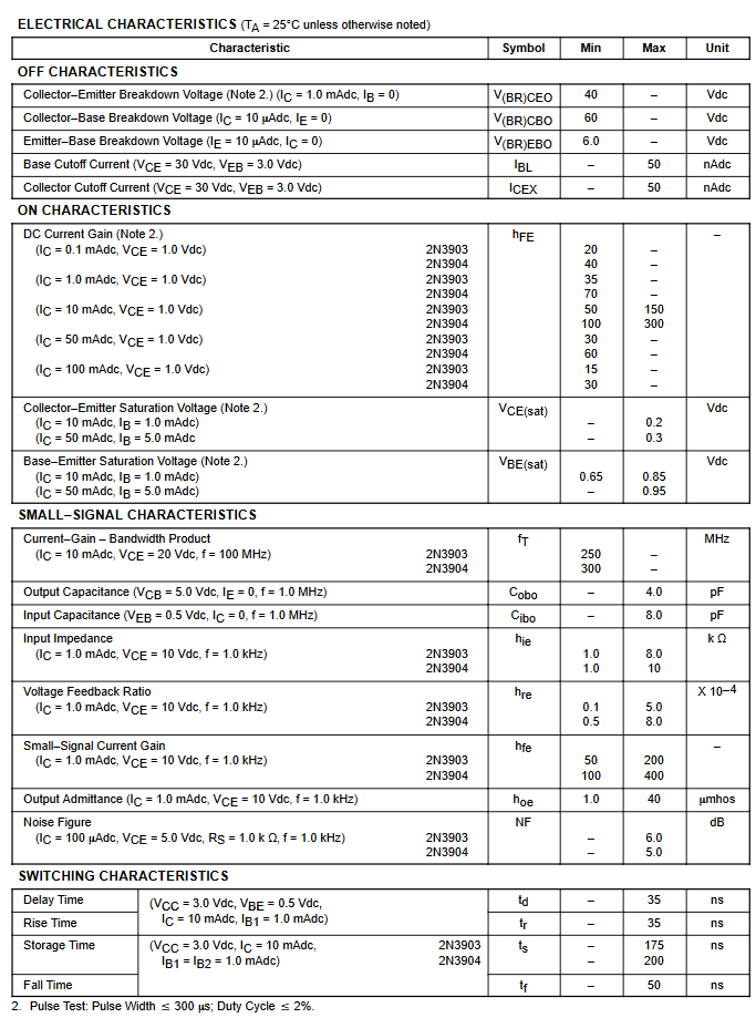 Linh kiện 2N3904 NPN DIP TO-92 (Gói 10c)