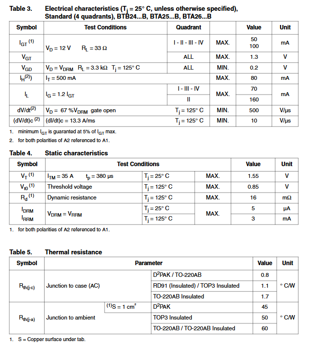 Linh kiện Triac BTA24-600B Chân cắm TO220