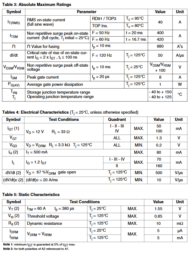 Linh kiện Triac BTA41-600B 40A 600V