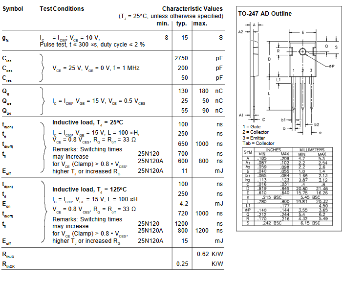Linh kiện 25N120 DIP TO-220 1200V 25A