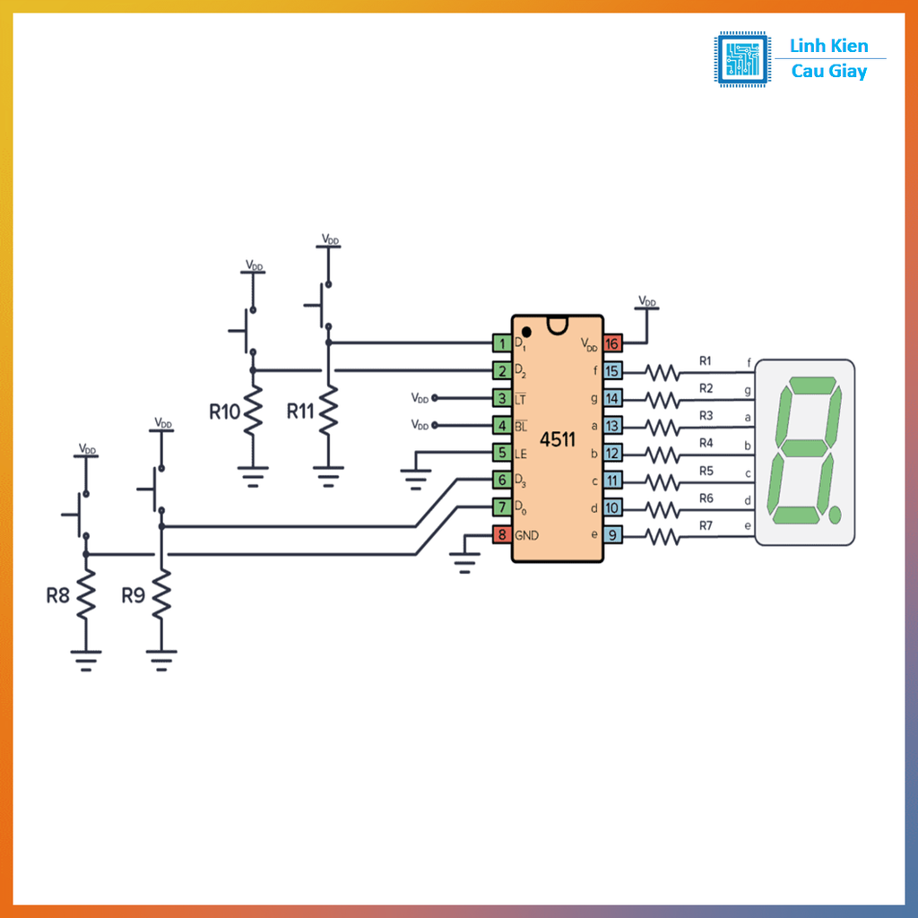 Linh kiện IC CD4511