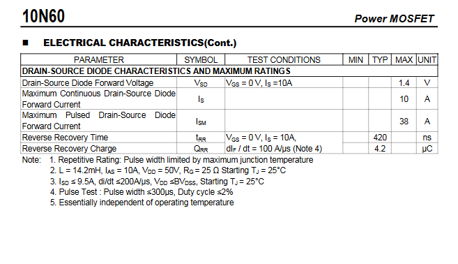 Linh kiện 10N60 DIP TO-220 600V kênh N