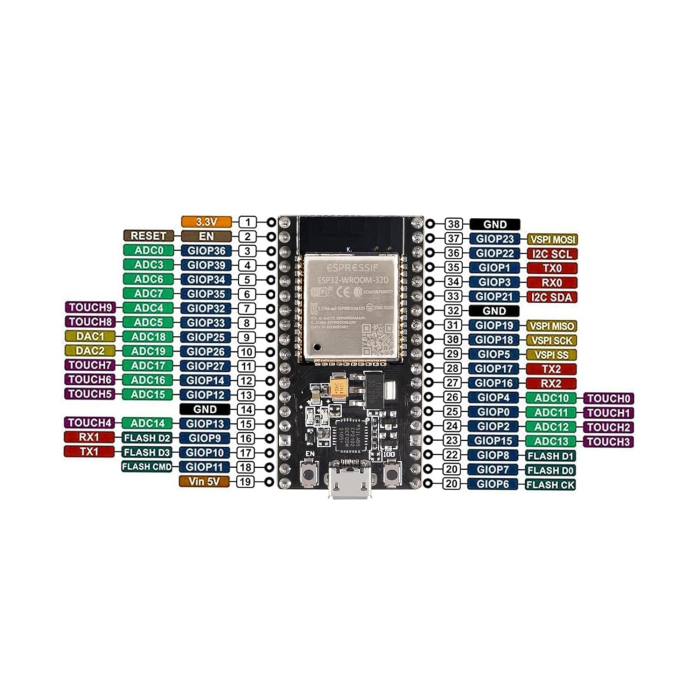 Kit WiFi Goouuu ESP32 38P