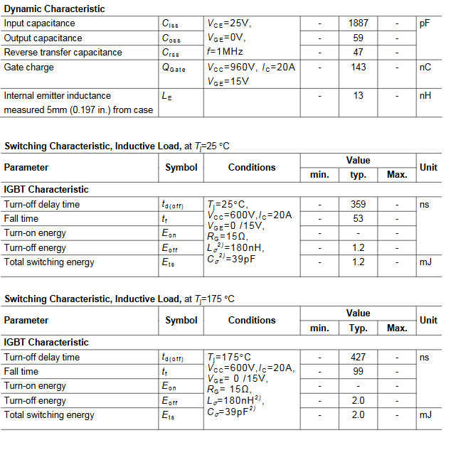 Linh kiện H20R1202 IGBT DIP TO-220
