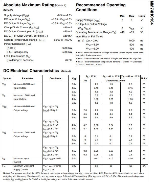 Linh kiện IC 74HC164