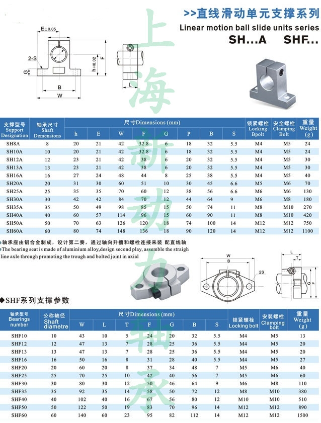 Kẹp trục, Gối đỡ ti trượt tròn SK08, SK10, SK12, SK16, SK20