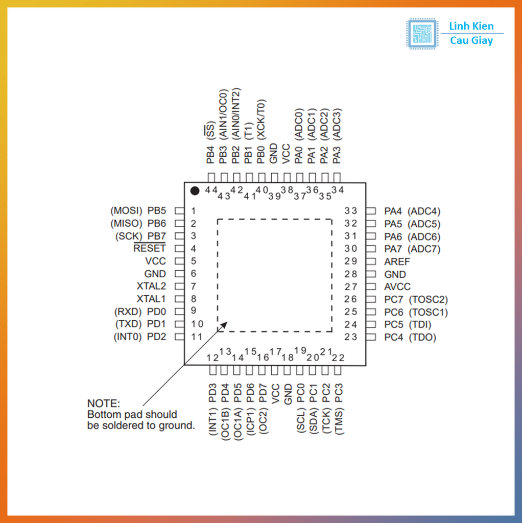 ATMEGA16-16AU