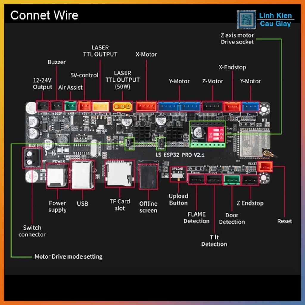 Bo mạch chủ điều khiển máy CNC MKS LS ESP32 PRO V2.1