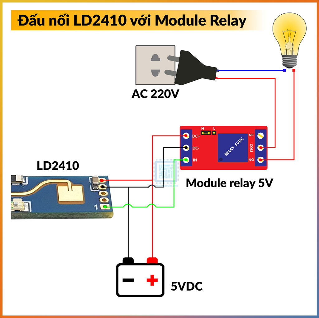 Cảm biến Radar phát hiện con người HLK-LD2410B 5V 24GHz có Bluetooth