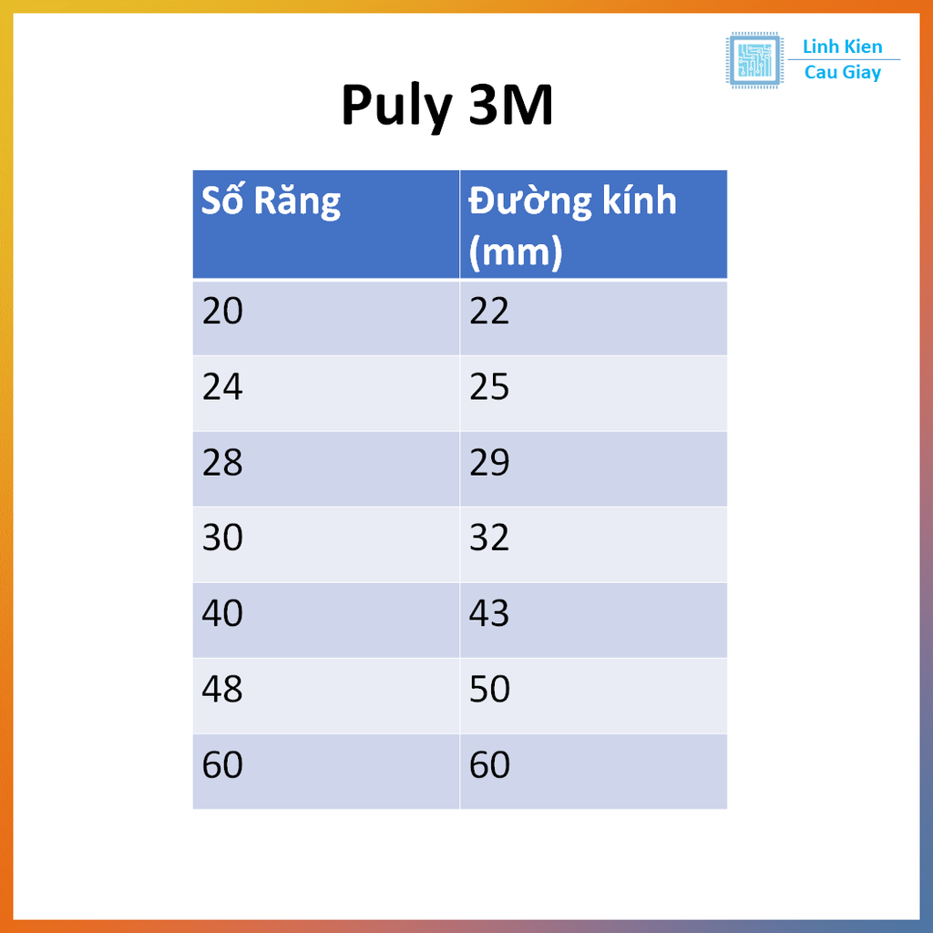 Puly 3M 28 Răng Rộng 15mm