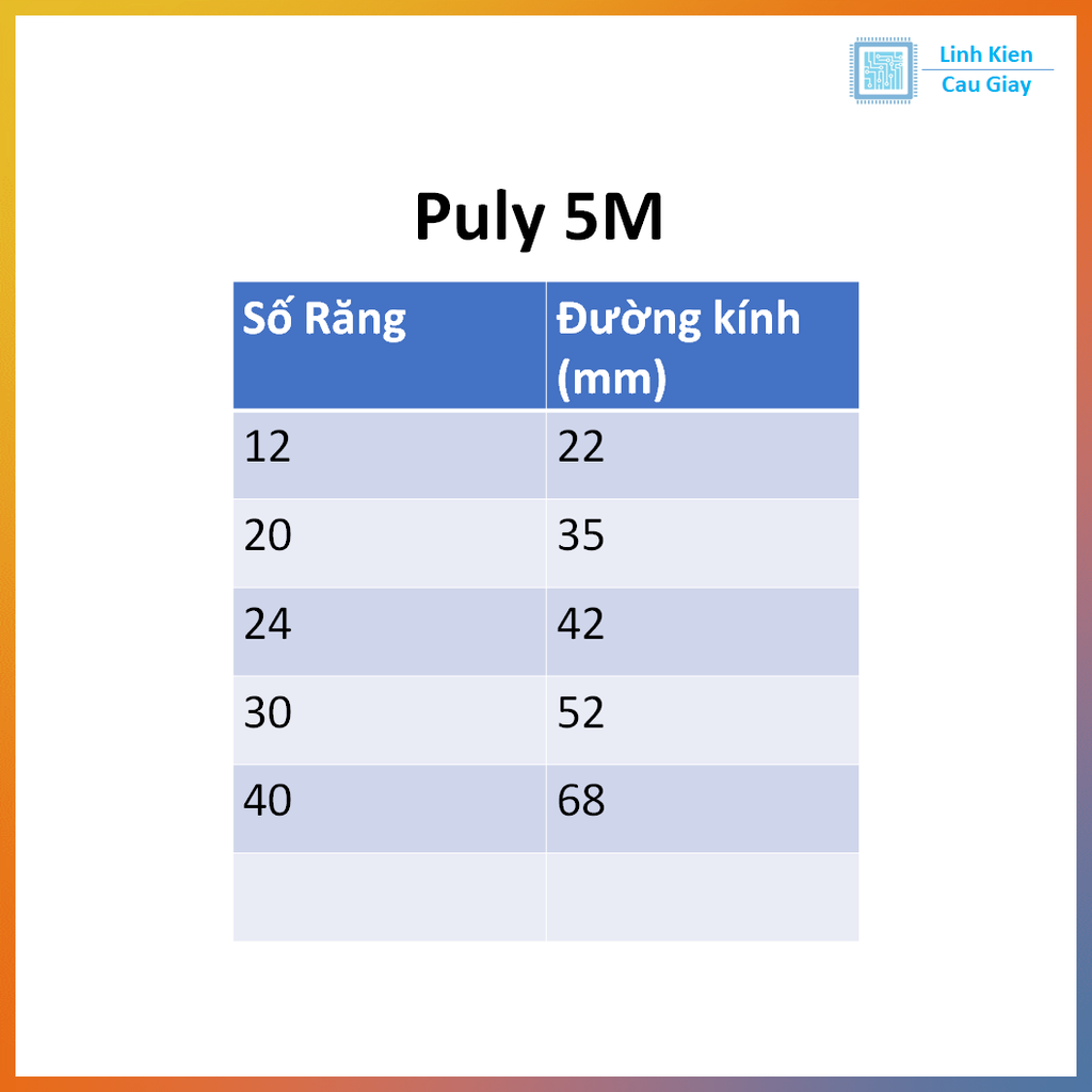 Puly 5M 30 Răng Rộng 15mm