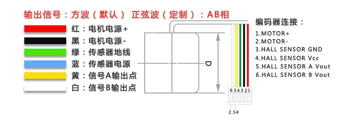 Động Cơ DC Servo JGB37-545 12VDC