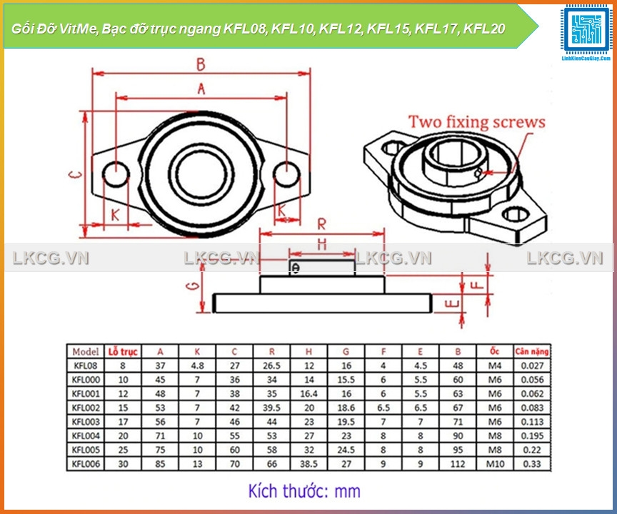 Gối Đỡ VitMe, Bạc đỡ trục ngang KFL08, KFL10, KFL12, KFL15, KFL17, KFL20