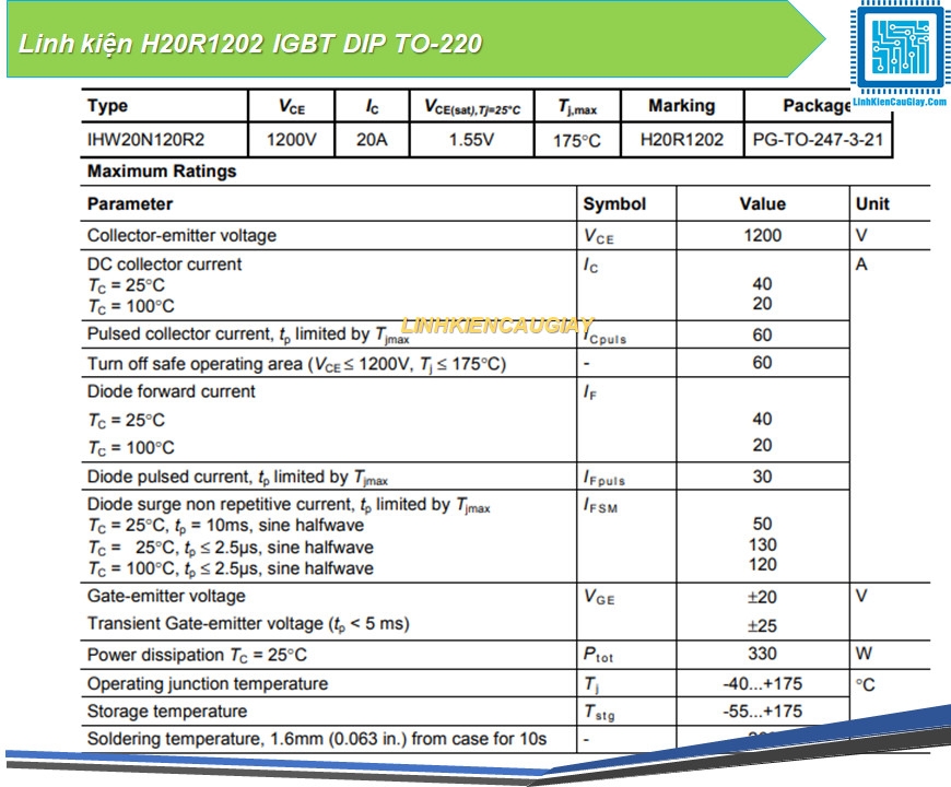 Linh kiện H20R1202 IGBT DIP TO-220