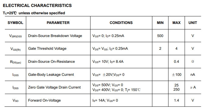 Linh kiện IRFP450A DIP TO-247