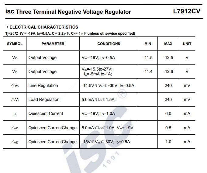 Linh kiện L7912CV DIP TO-220