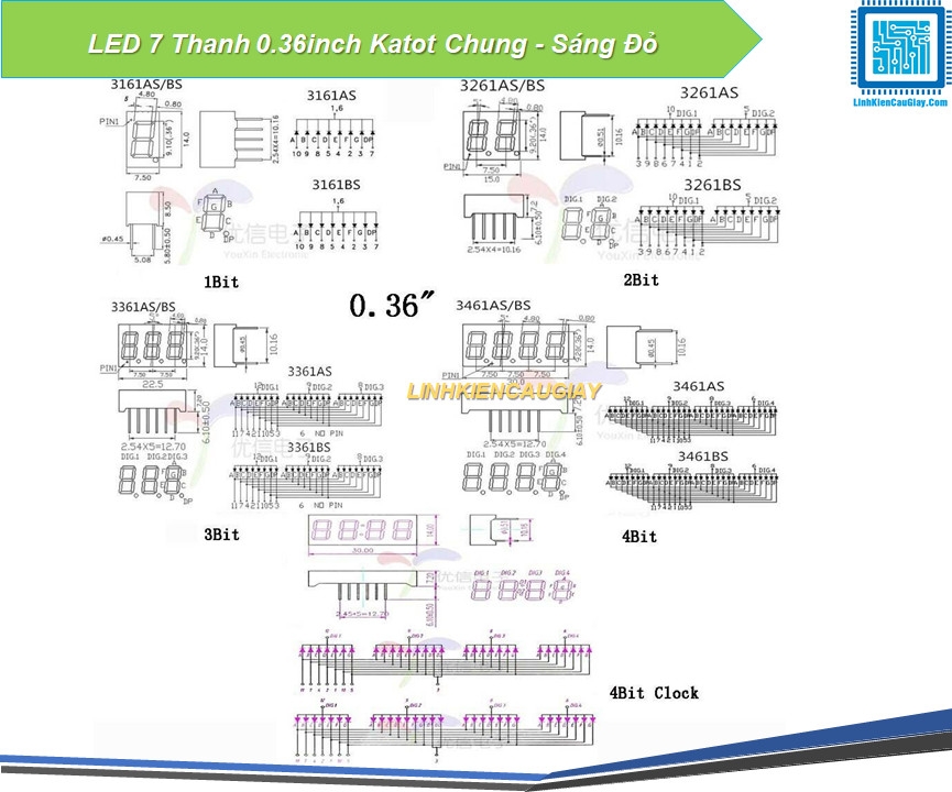 LED 7 Thanh 0.36inch Katot Chung - Sáng Đỏ