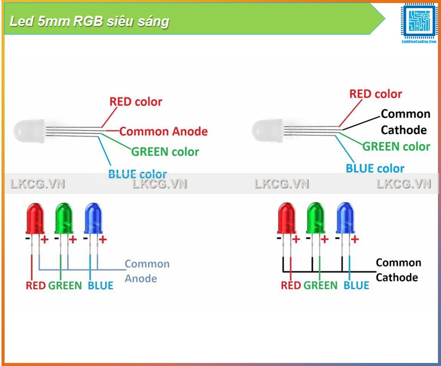 Led 5mm RGB siêu sáng