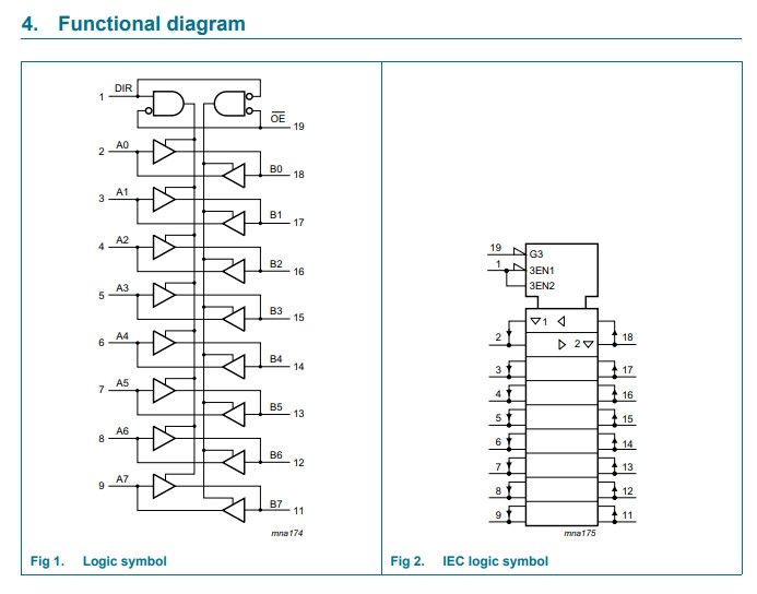 Linh kiện IC 74HC245