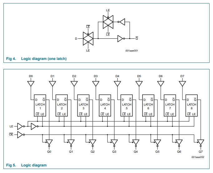 Linh kiện IC 74HC373