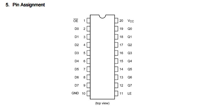 Linh kiện IC 74HC573