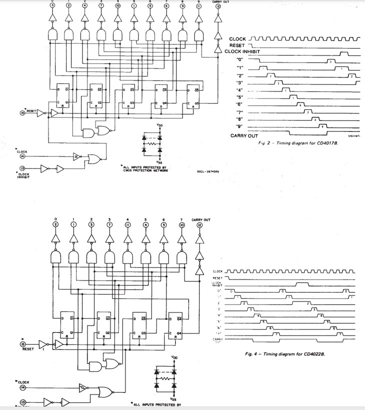 Linh kiện IC CD4017