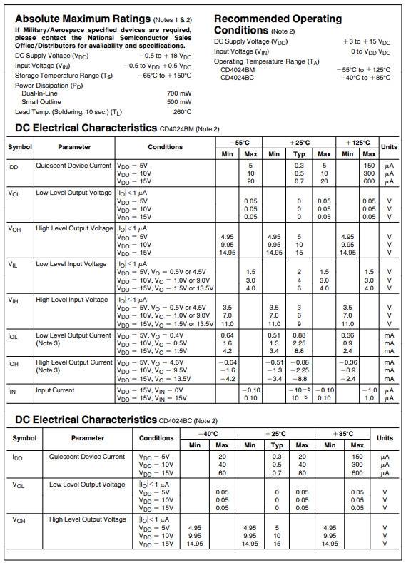 Linh kiện IC CD4024