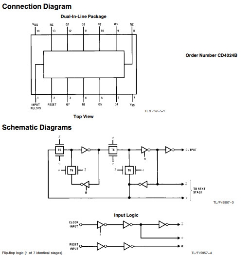 Linh kiện IC CD4024