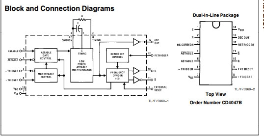 Linh kiện IC CD4047 Chân cắm DIP14