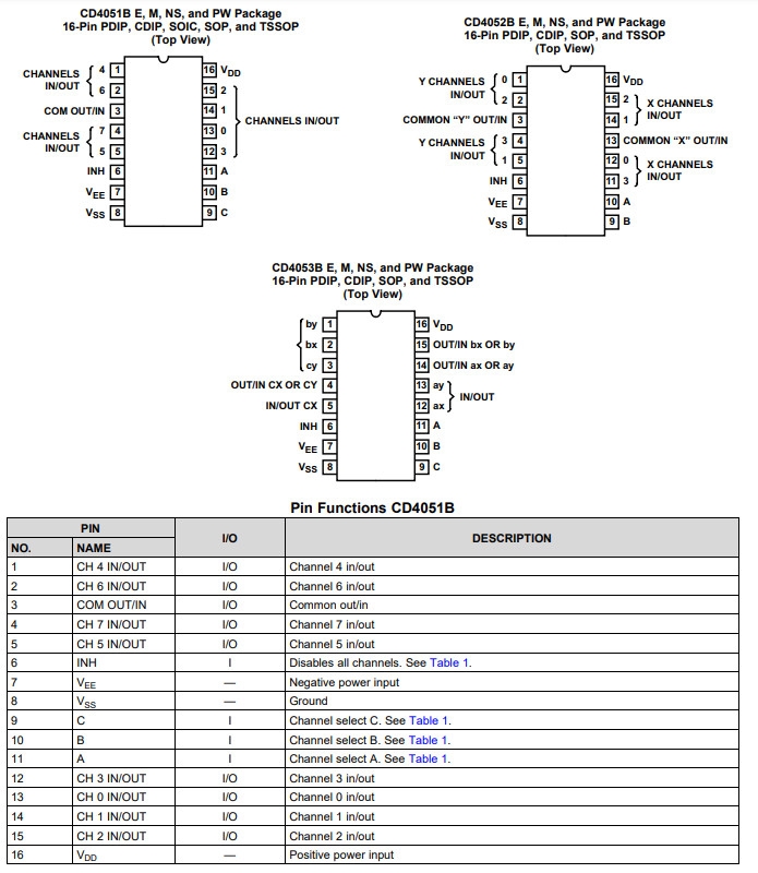 Linh kiện IC CD4051