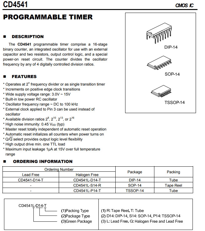 Linh kiện IC CD4541