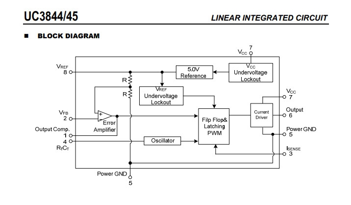 Linh kiện IC UC3845