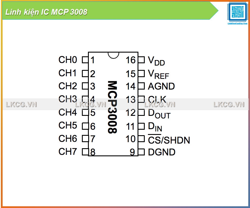 Linh kiện IC MCP 3008