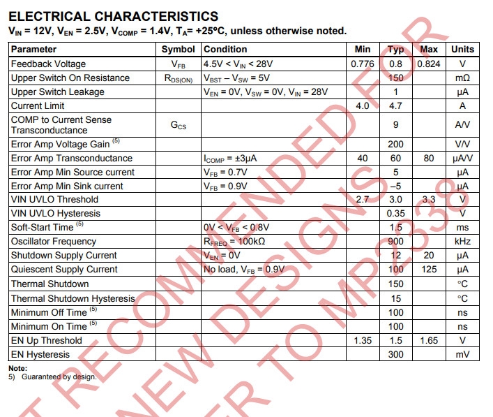 Linh kiện MP1584EN SMD SOP8