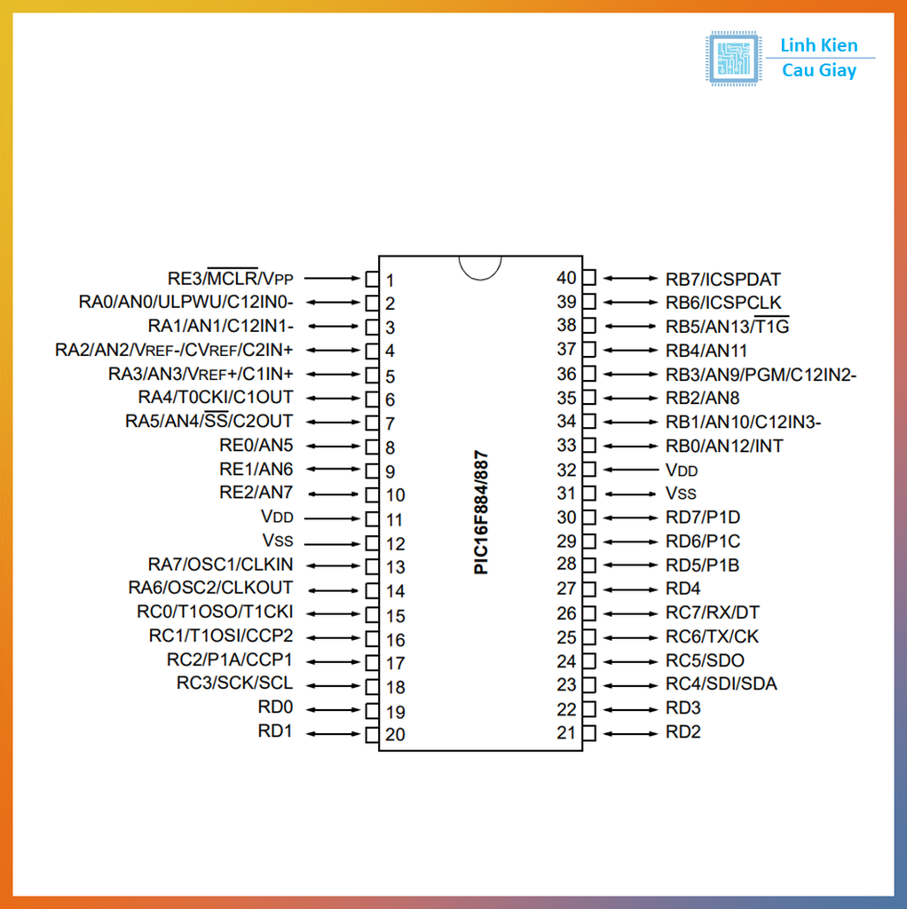 PIC16F887-I/P DIP40