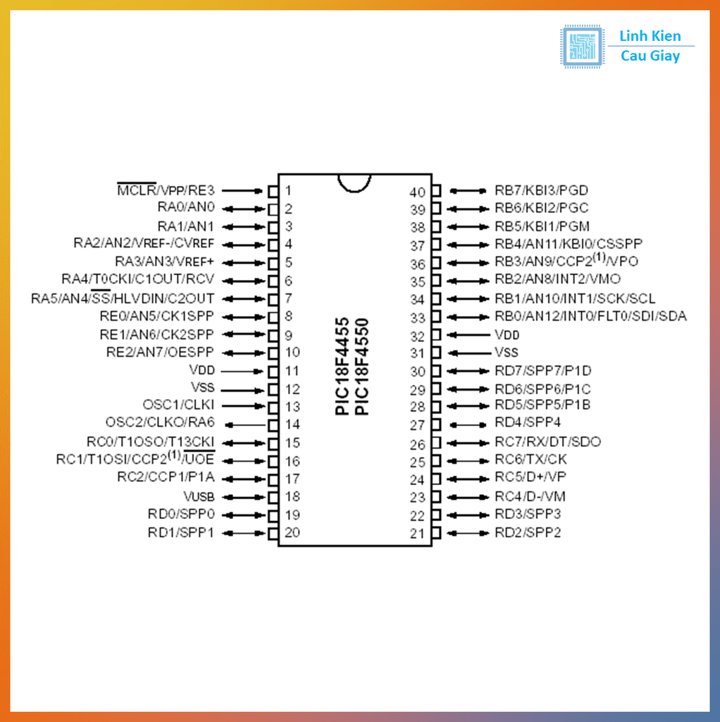 PIC18F4550-I/P DIP40