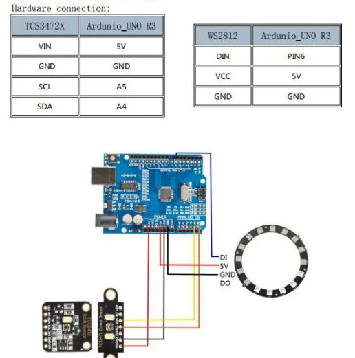 Module cảm biến màu RGB TCS34725 giao tiếp I2C cho Arduino STM32